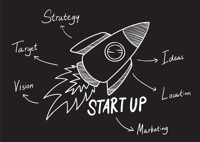 Essential Guide to Launching Your Startup